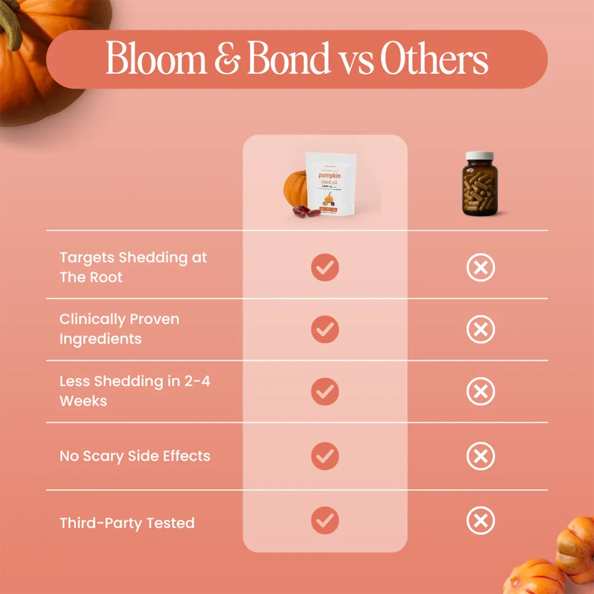 Pumpkin Seed Oil