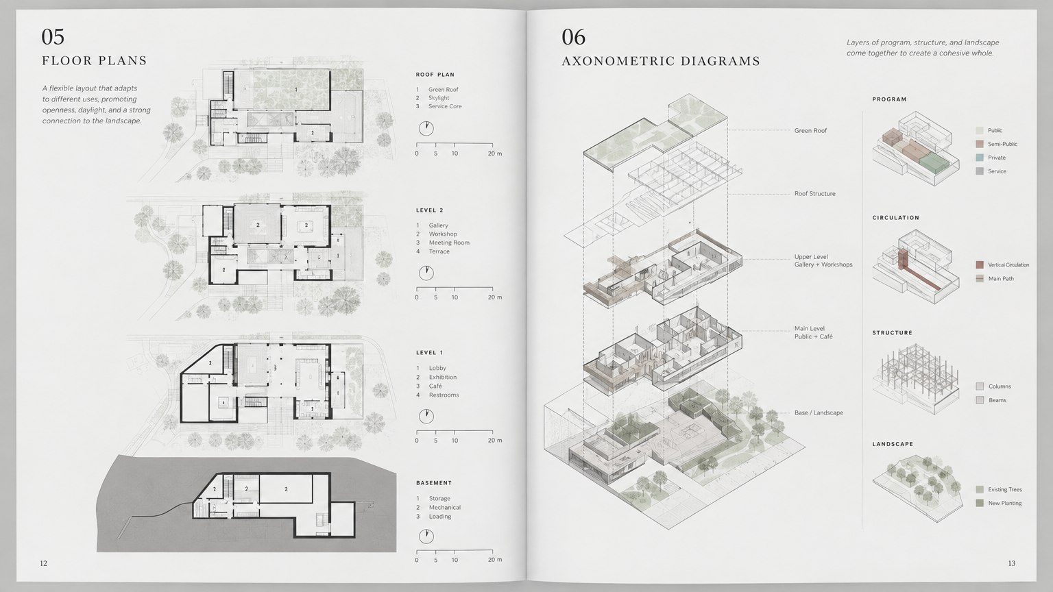 Architecture Internship Portfolio Builder Worksheet