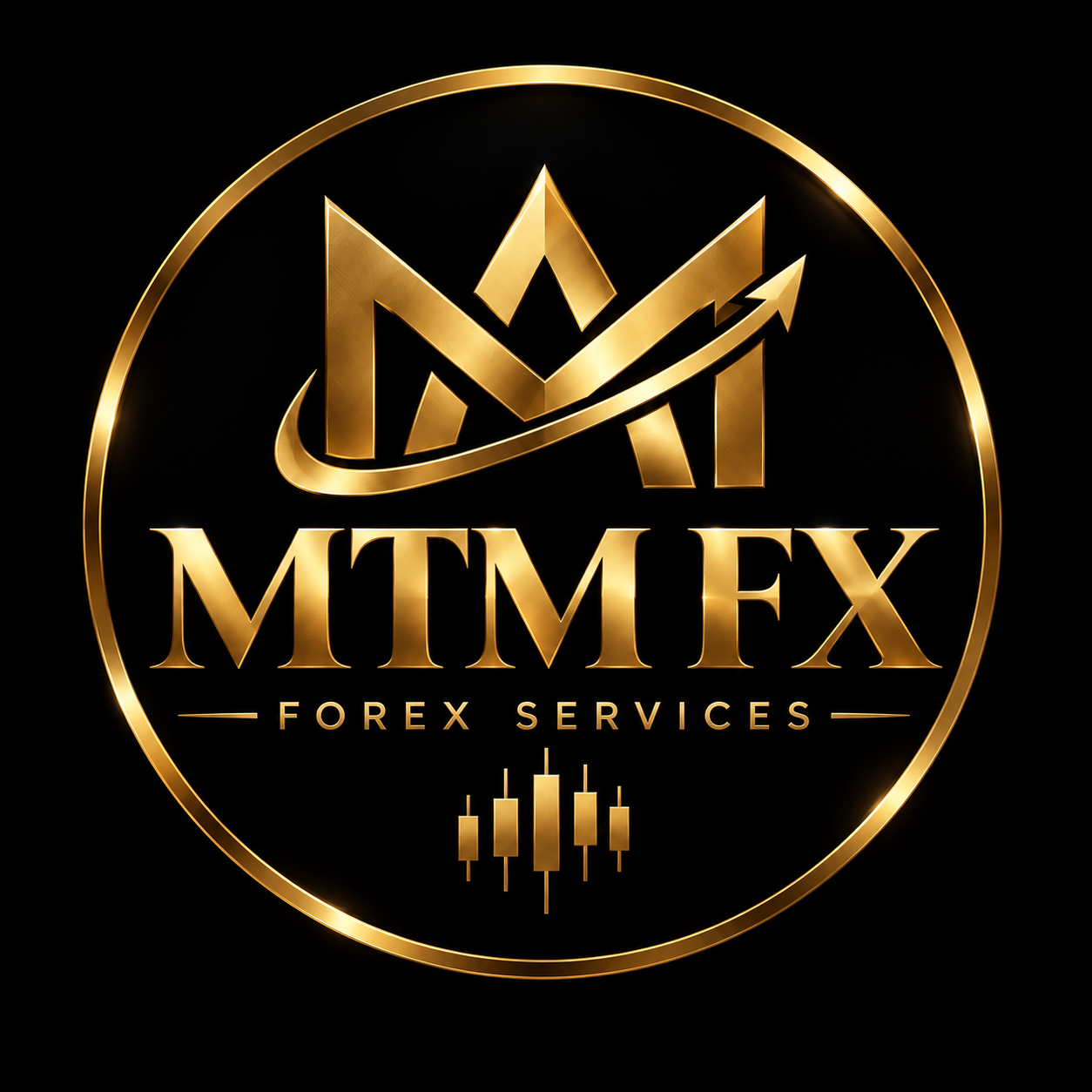 Trading Strategy Course