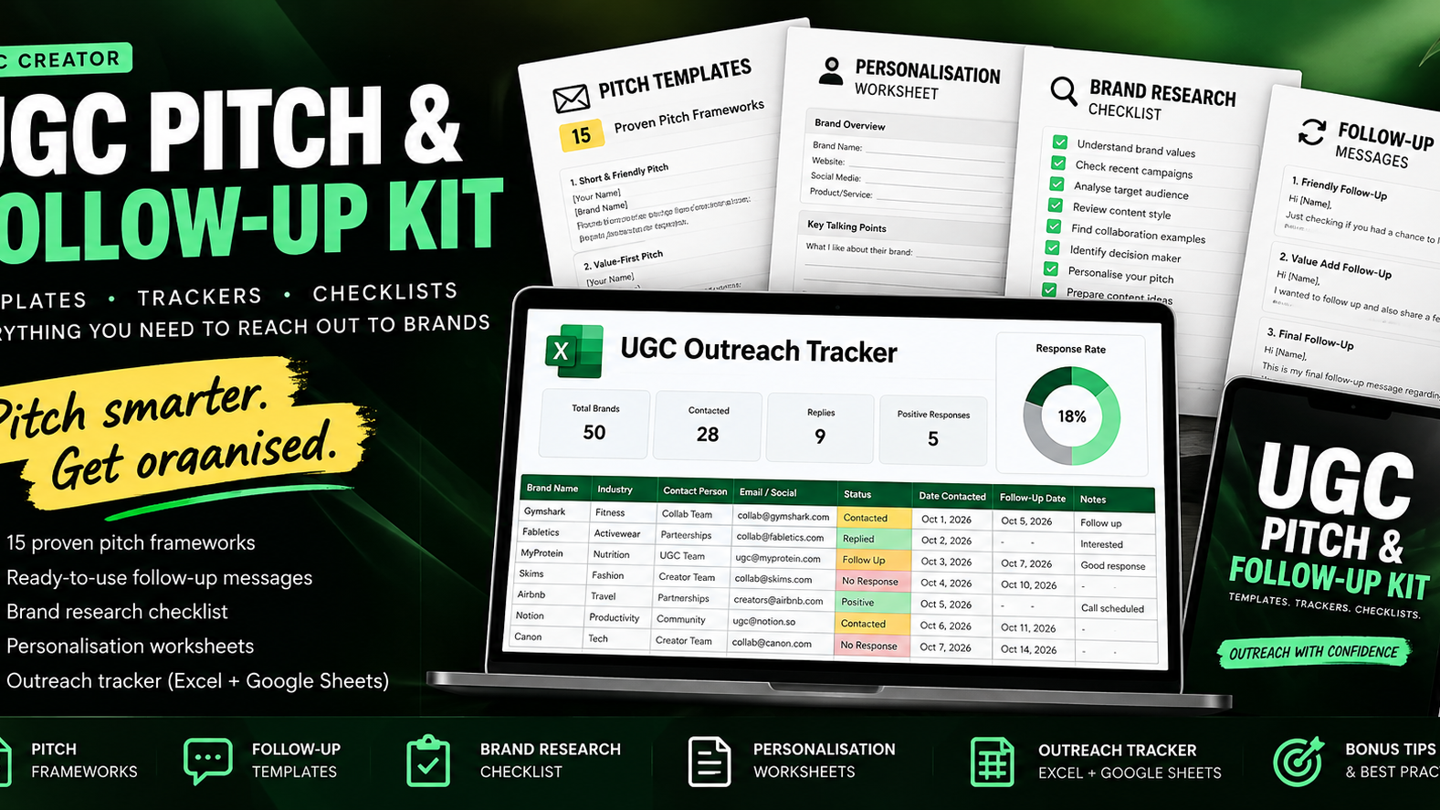 UGC Pitch & Follow-Up Kit