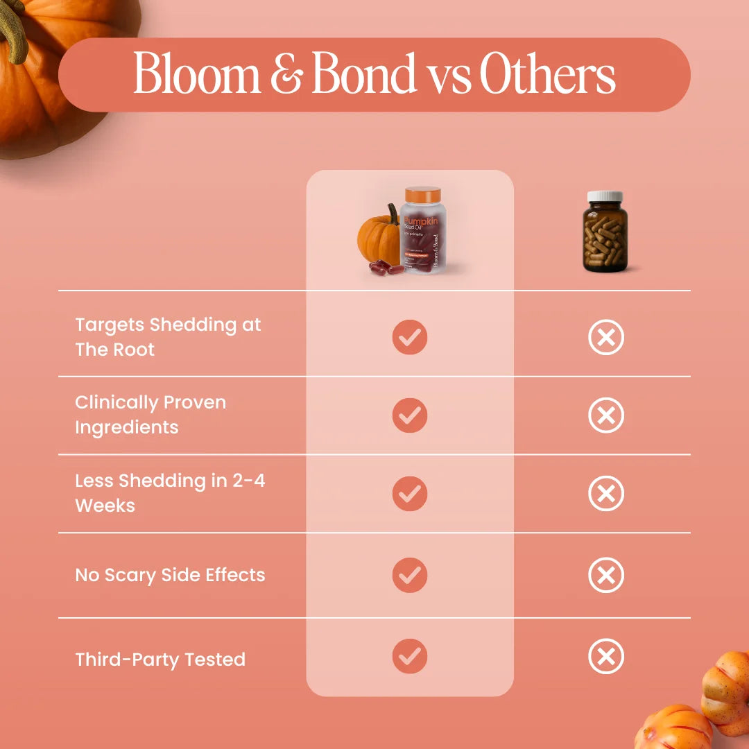 Pumpkin Seed Oil Softgels