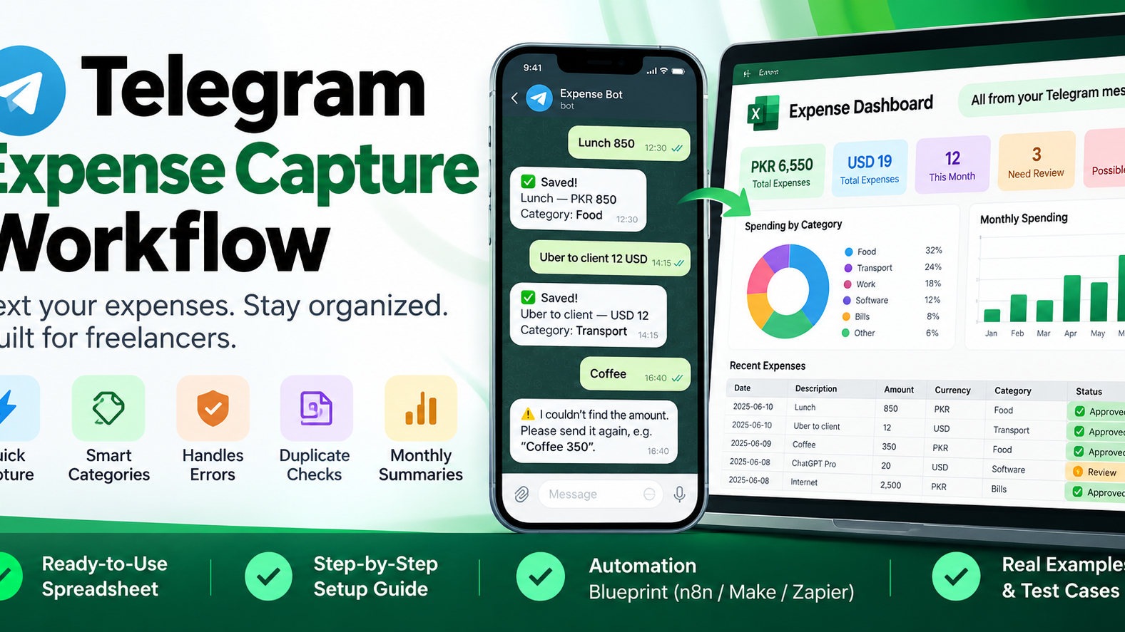 Telegram Expense Capture Workflow