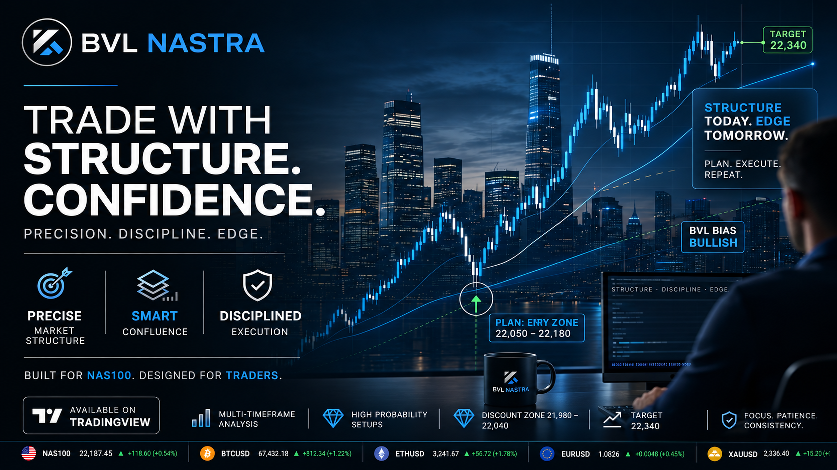 BVL Nastra | NAS100