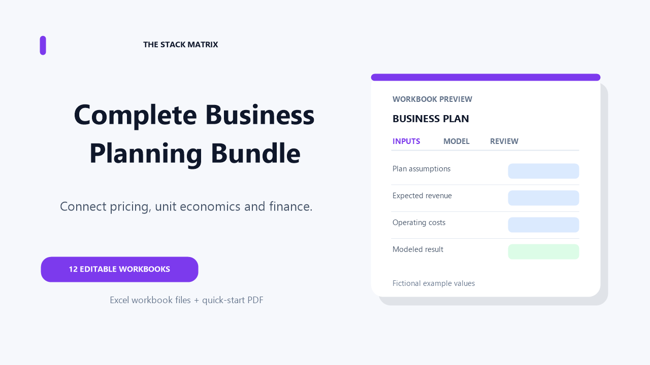 Complete Business Planning Bundle