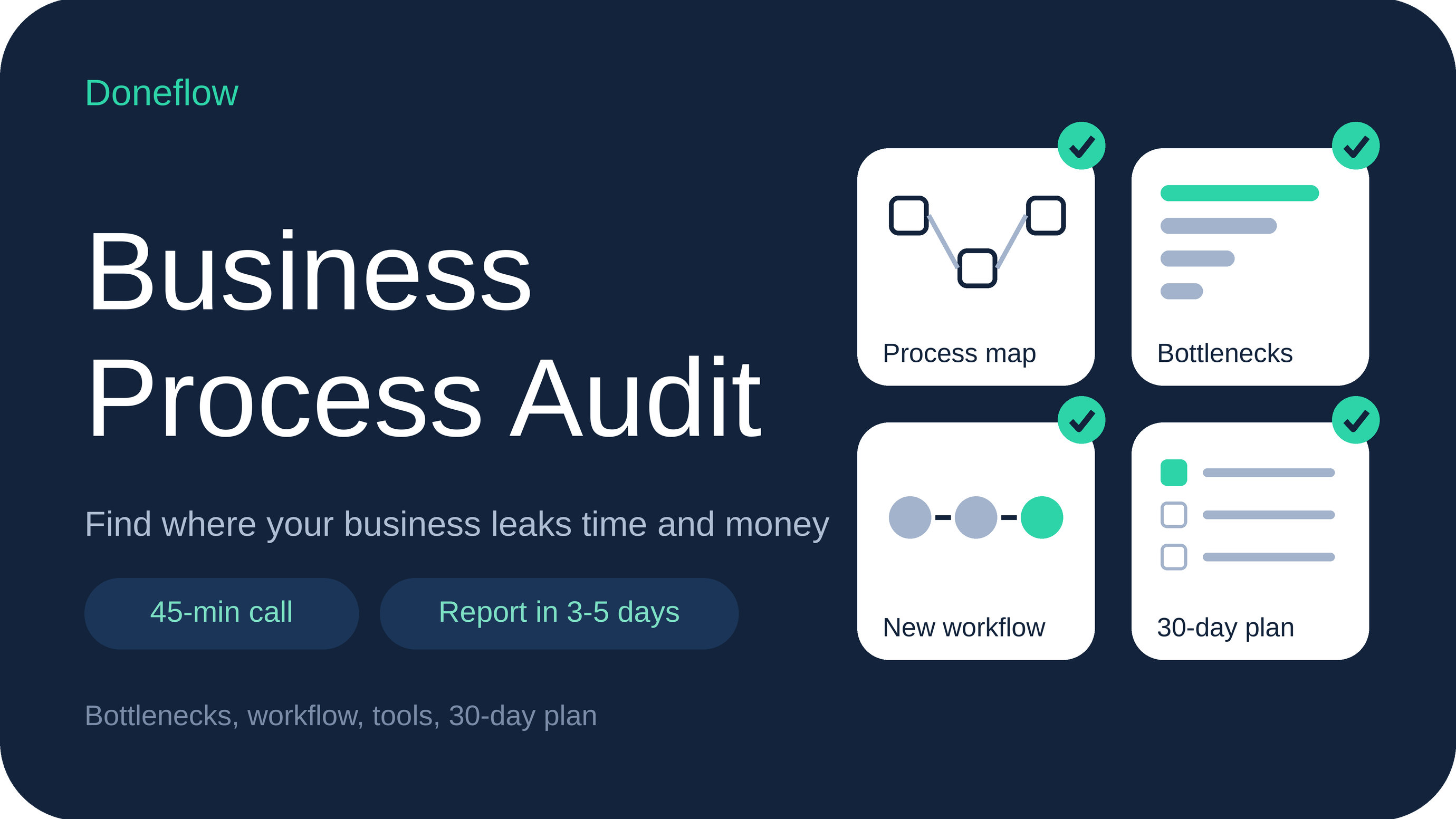 Business Process Audit