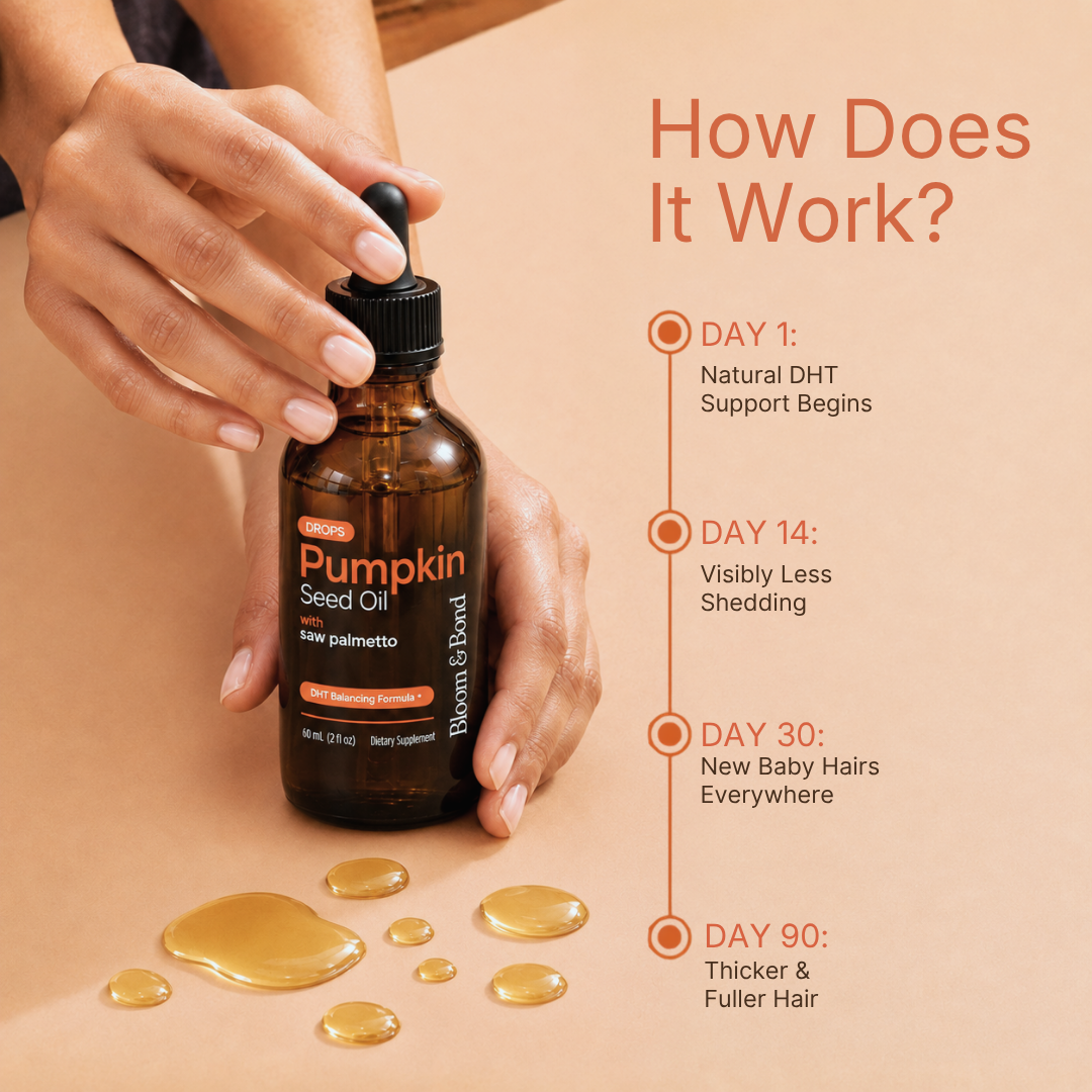 3x Pumpkin Seed Oil Drops Subscribe and Save