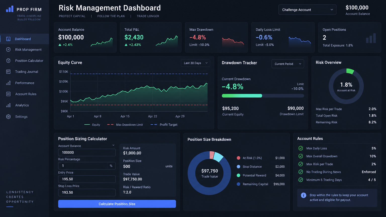 HYPENZO Risk Membership