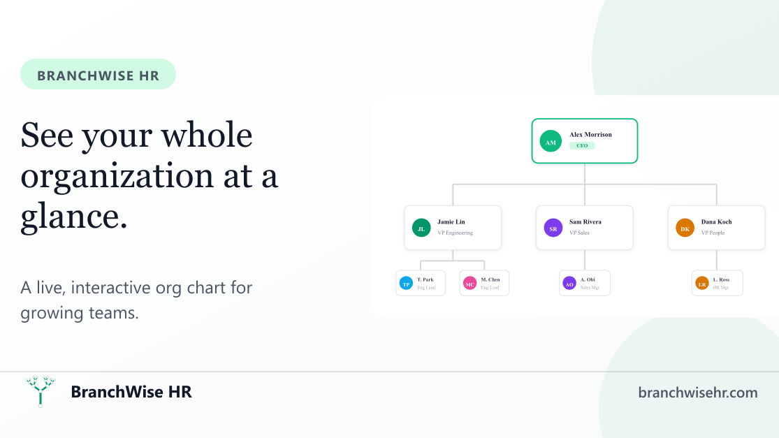 BranchWise HR - Growth