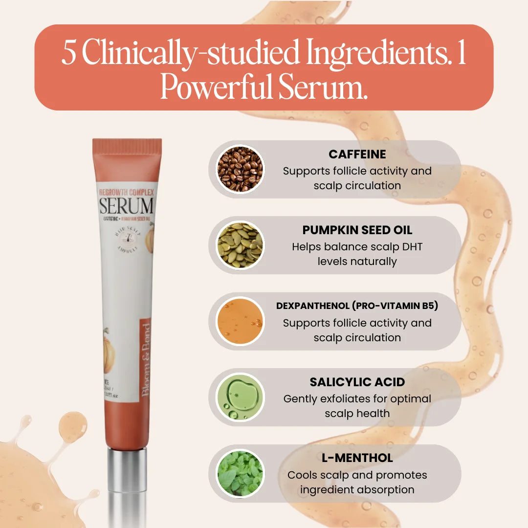 Regrowth Complex Serum