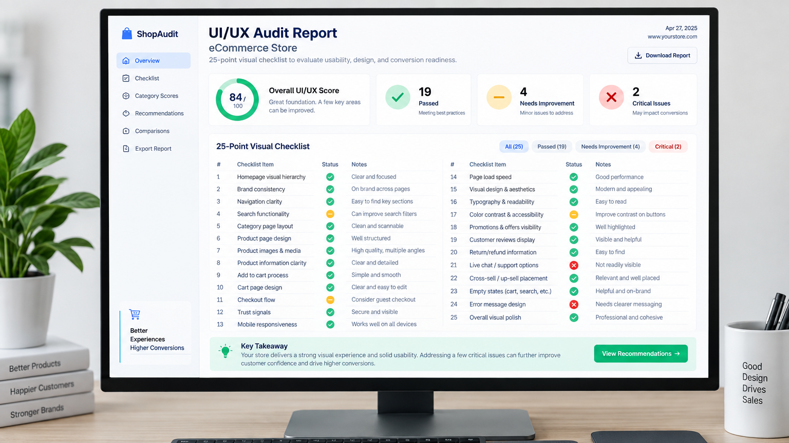 eCommerce Trust & Friction Audit