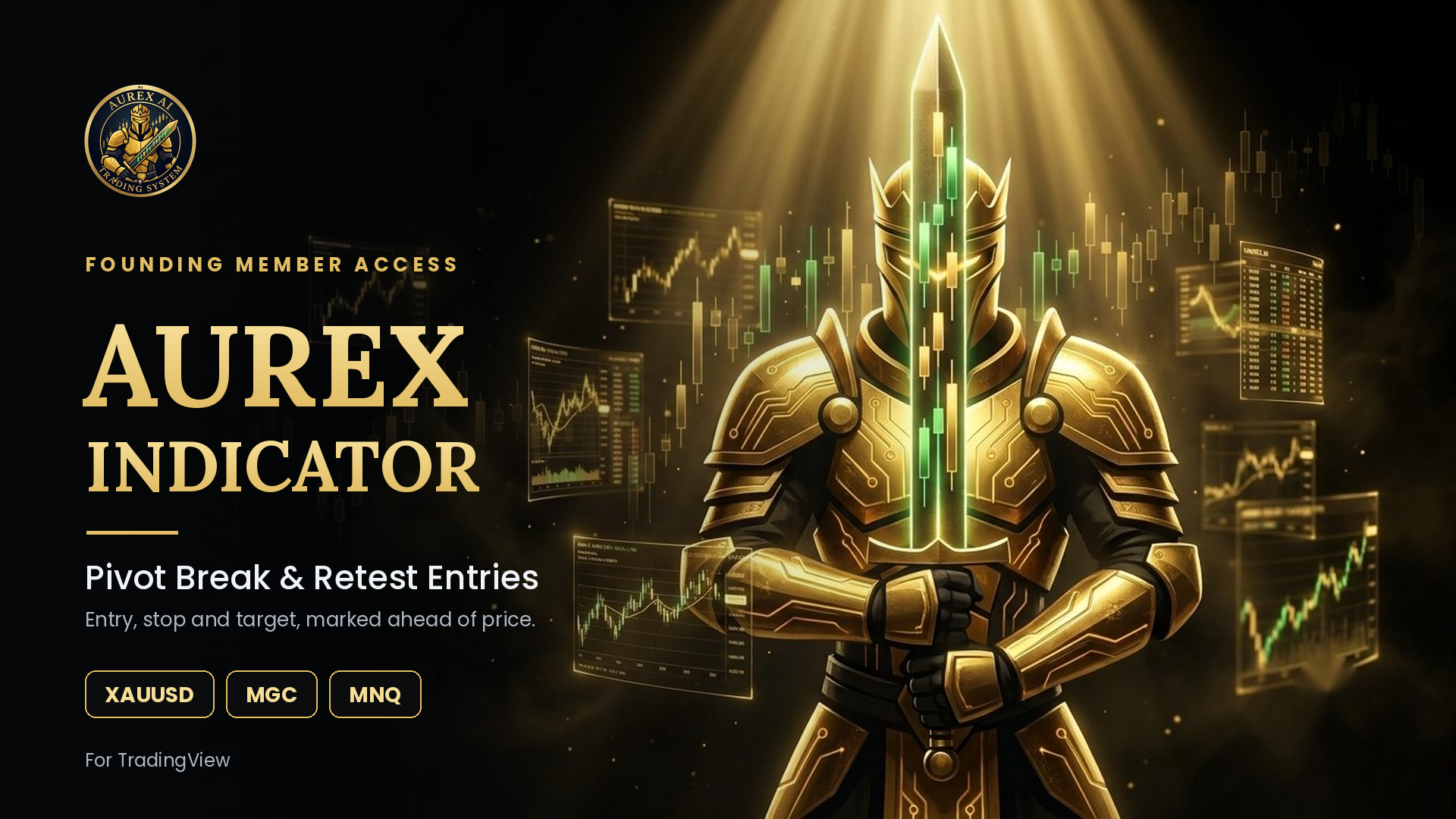 AUREX Indicator | Founding Member Access