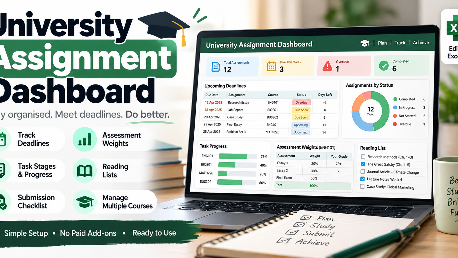 University Assignment Dashboard
