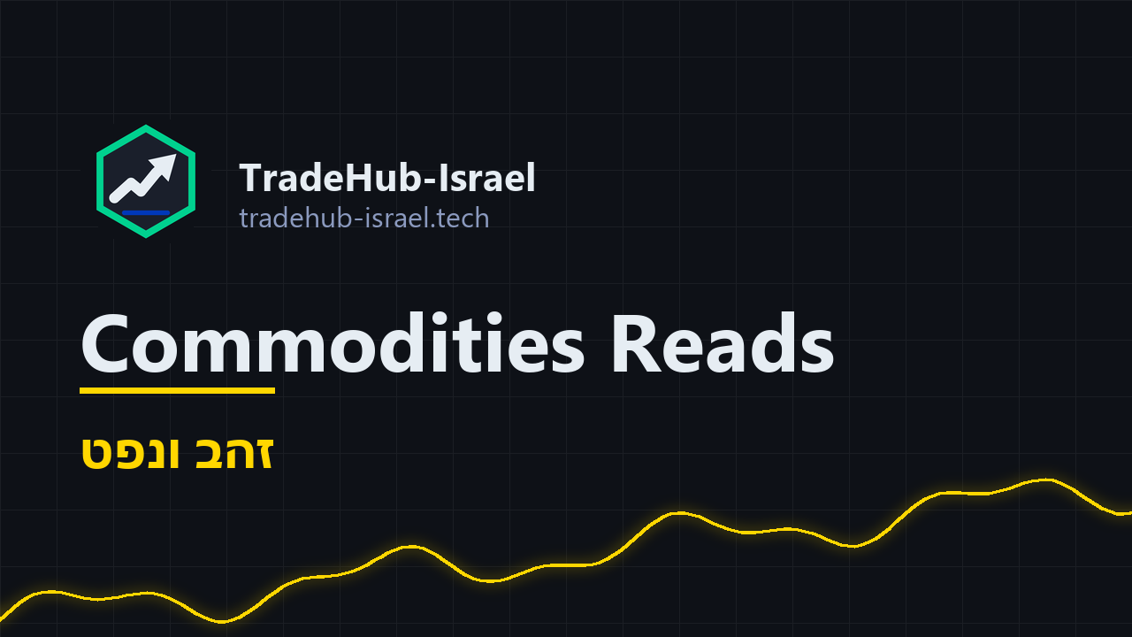 Commodities Reads