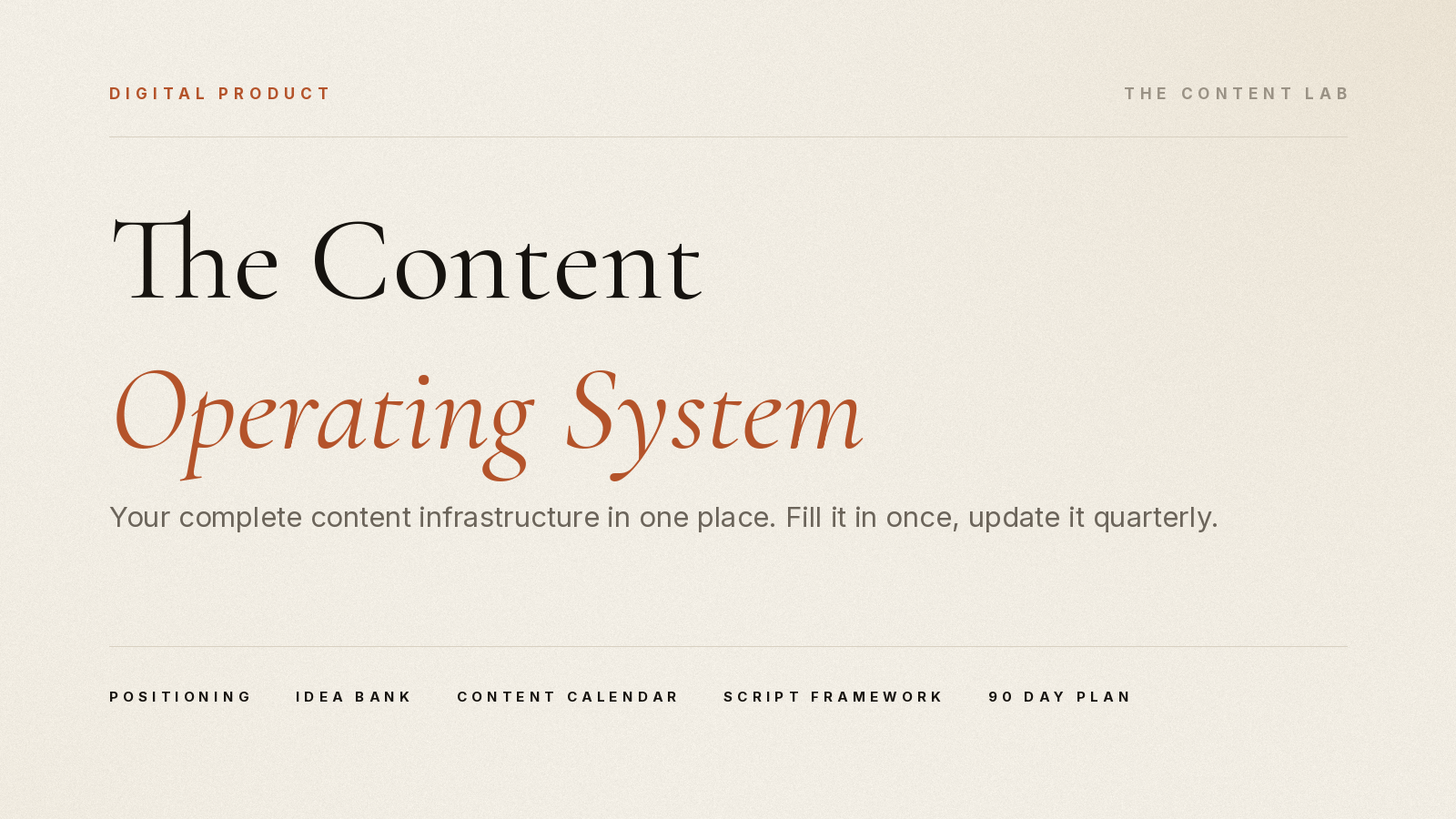 The Content Operating System
