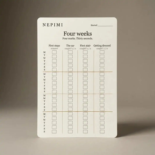 The Four-Moment Tracker
