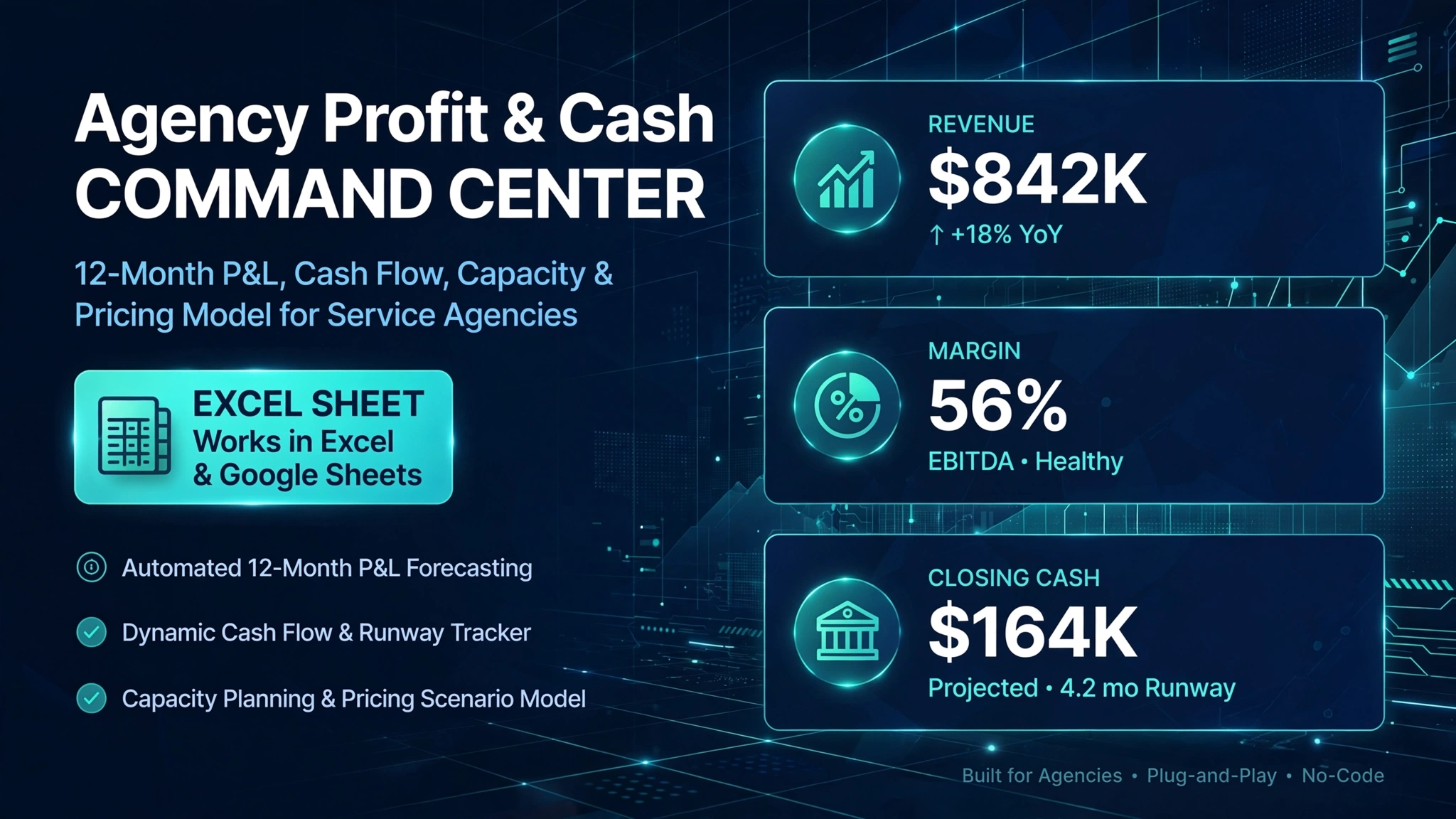Agency Profit & Cash Command Center - Excel Workbook Sheet