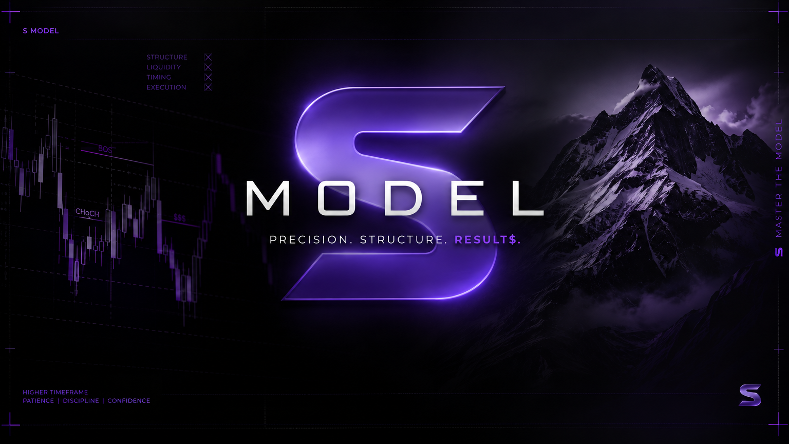 S Model
