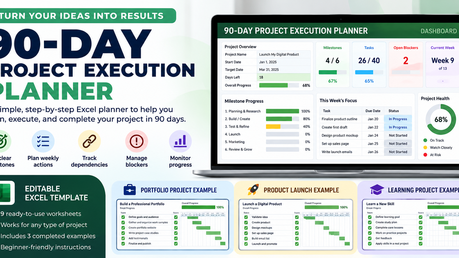 90-Day Project Execution Planner