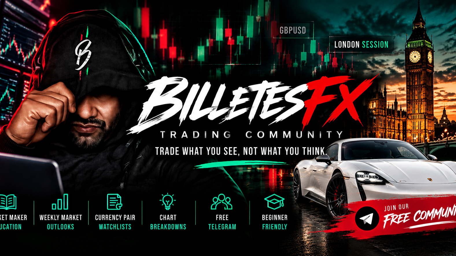 BilletesFX Forex Trading Community
