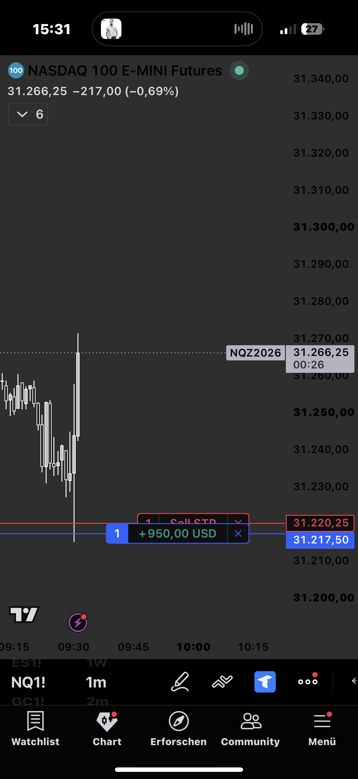NQ Signals