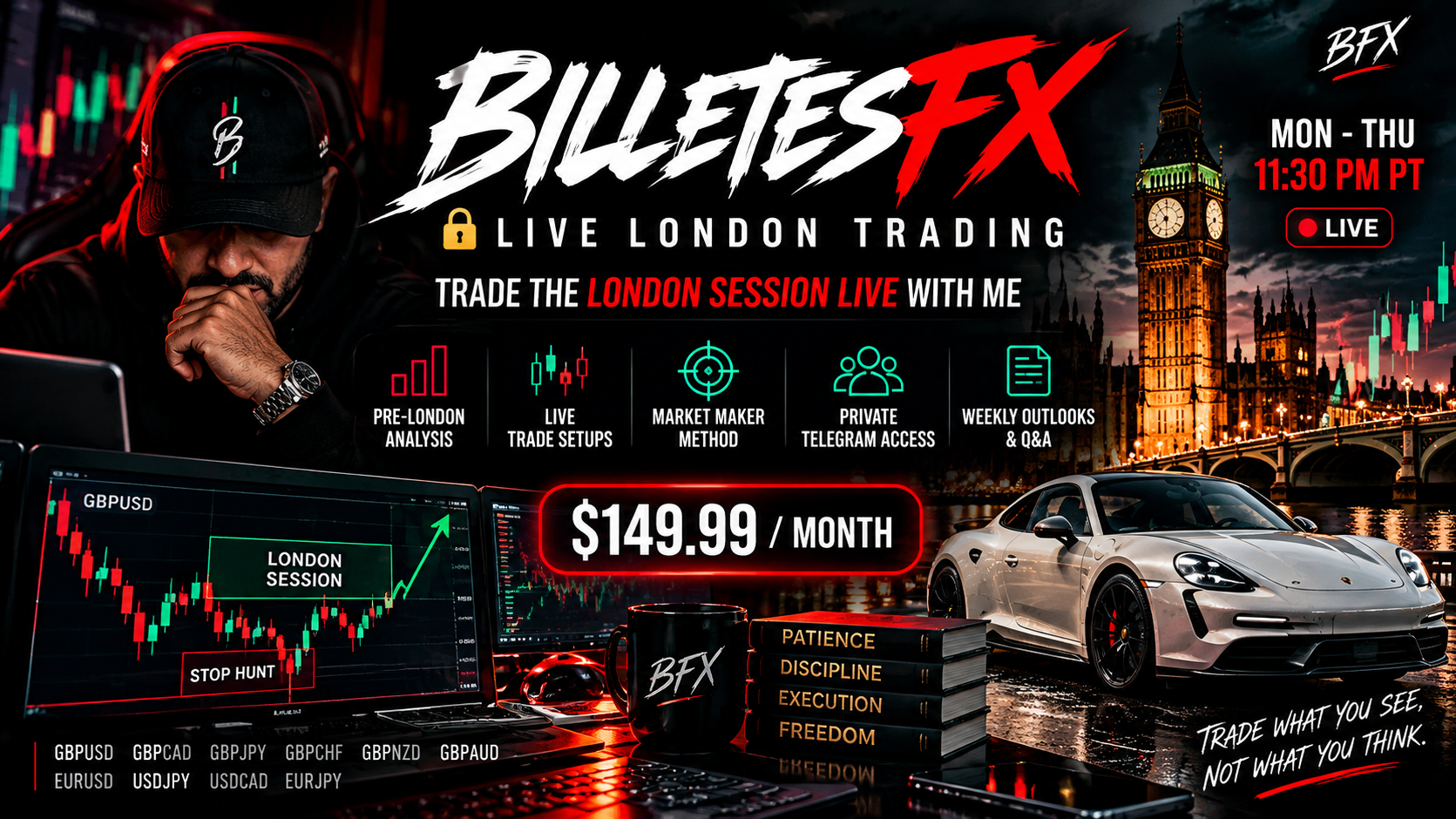 BilletesFX | LIVE London Trading