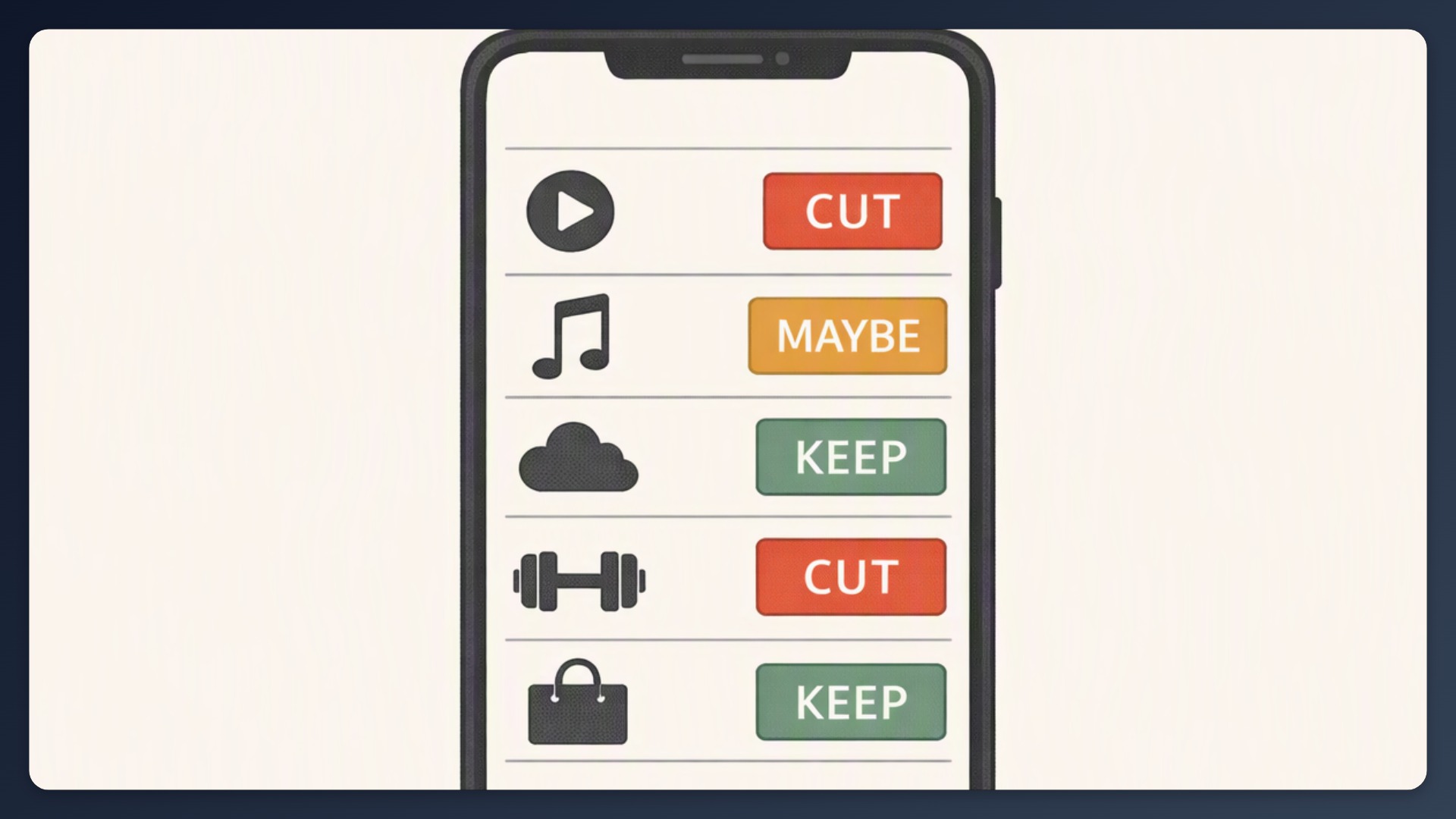 10-Minute Subscription Purge