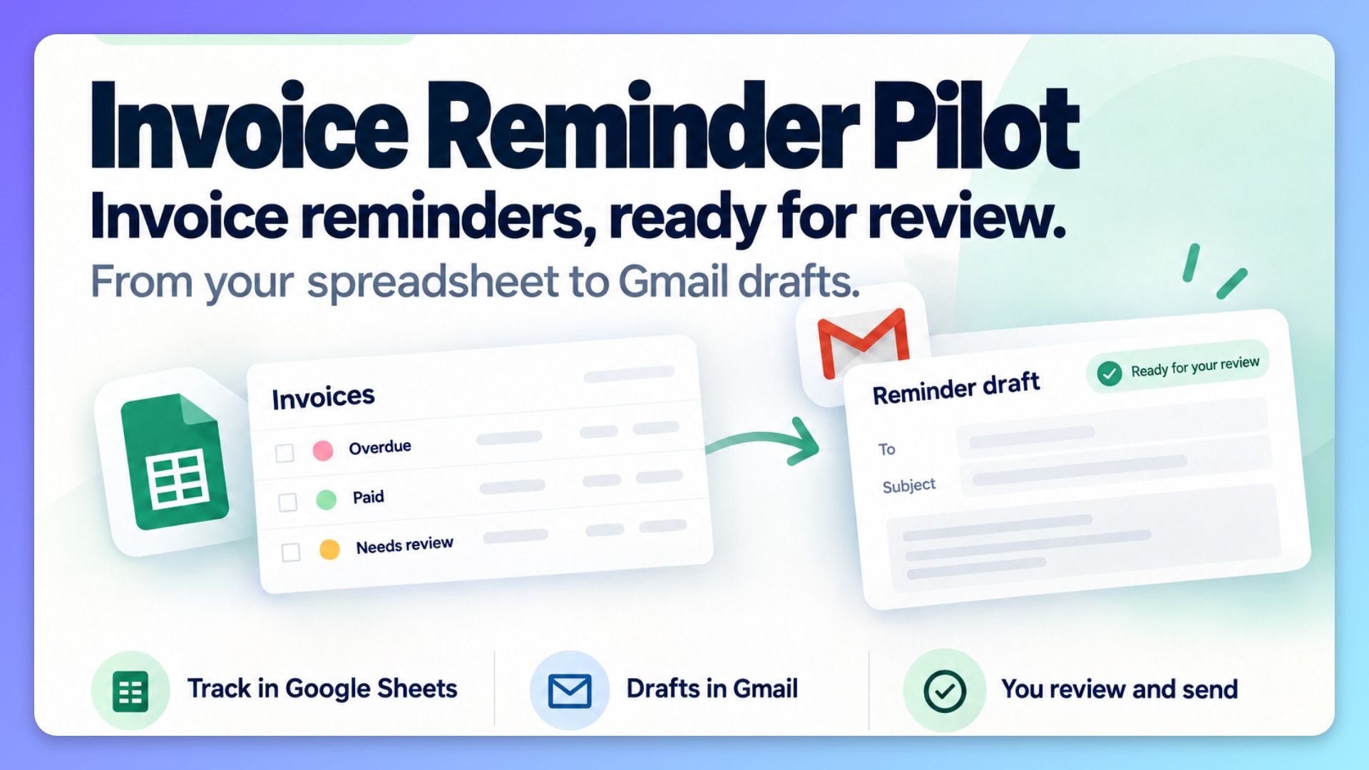 Invoice Reminder Pilot v1