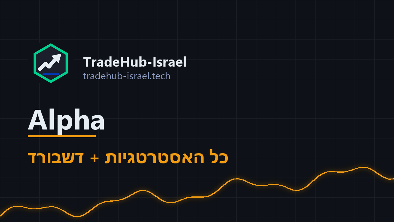Alpha — All Strategies + Dashboard