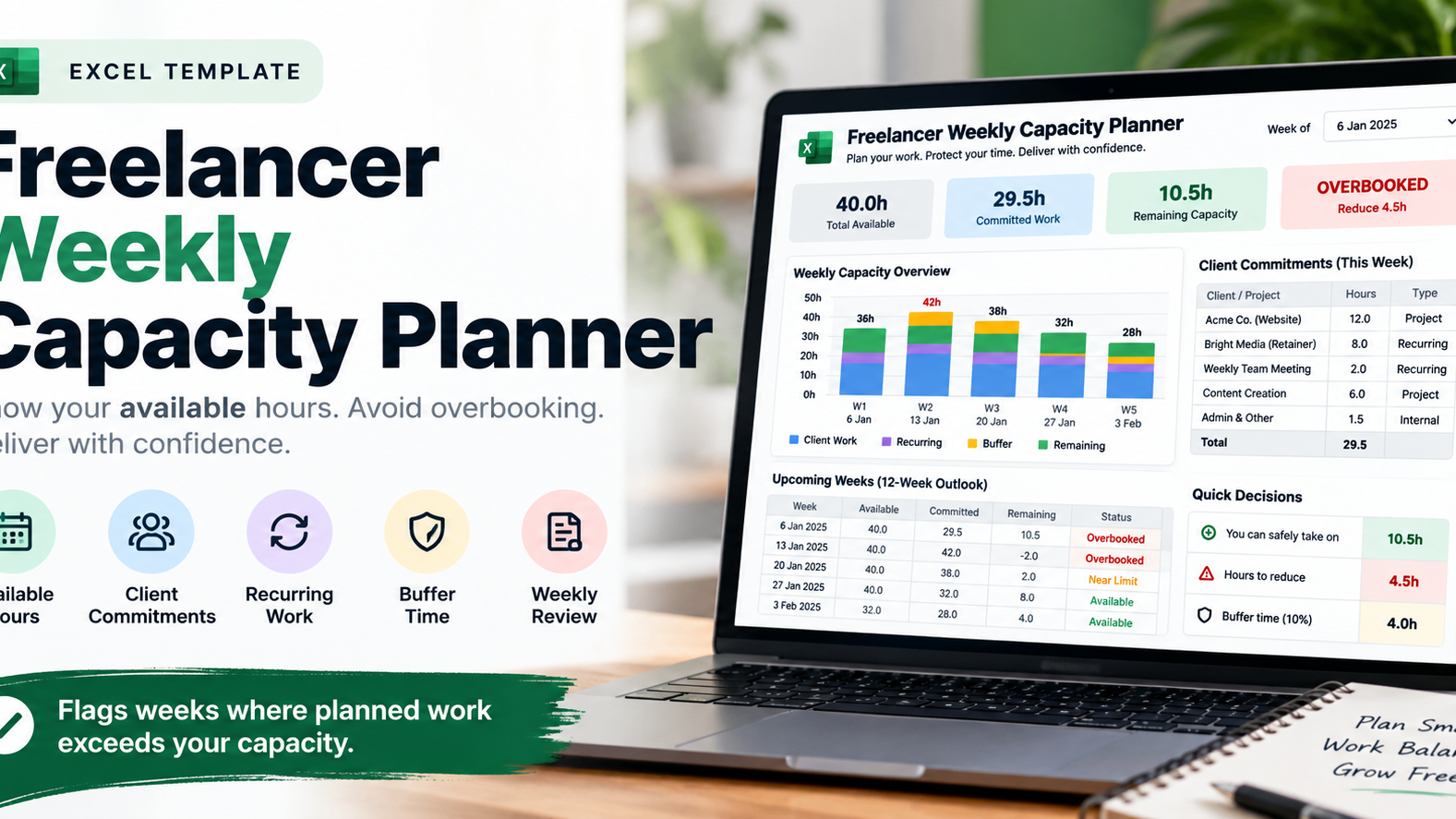Freelancer Weekly Capacity Planner