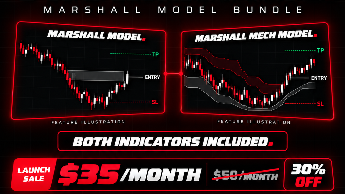 Marshall Model Bundle
