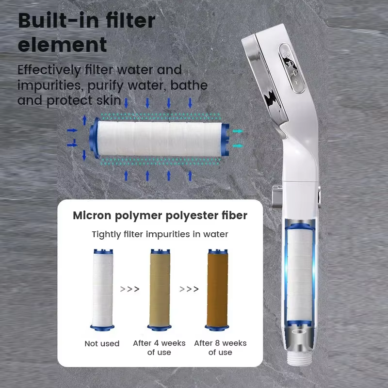 Replacement Shower Filters