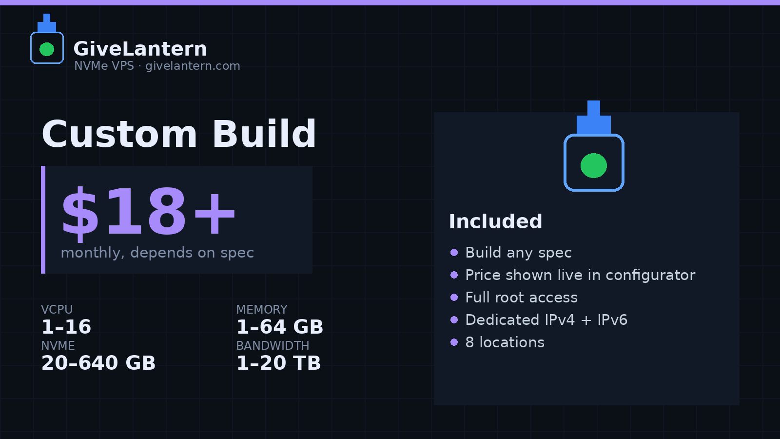 GiveLantern Custom Build