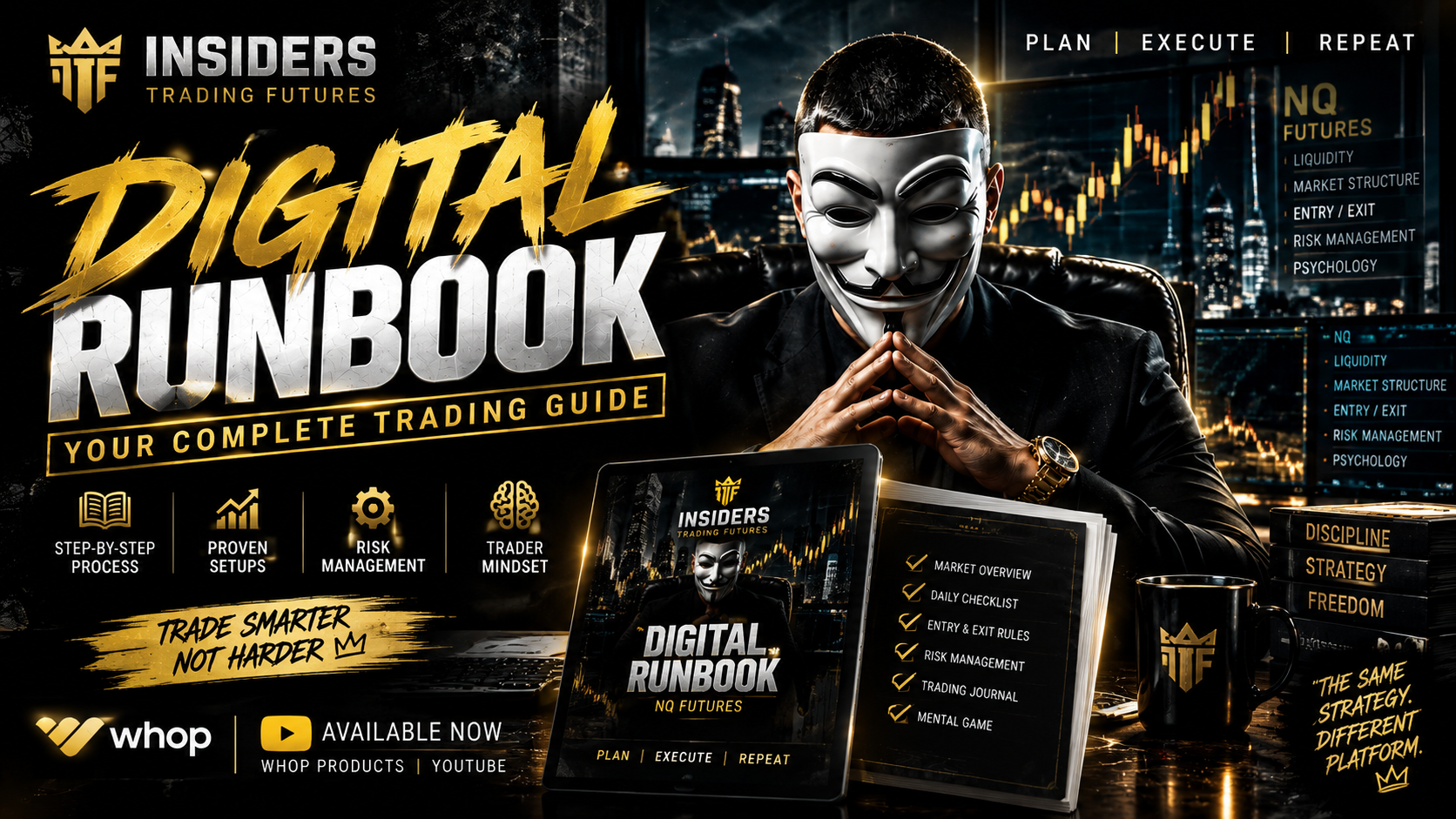 ITF Markets Runbook: Futures, Patterns & Pro Strategies