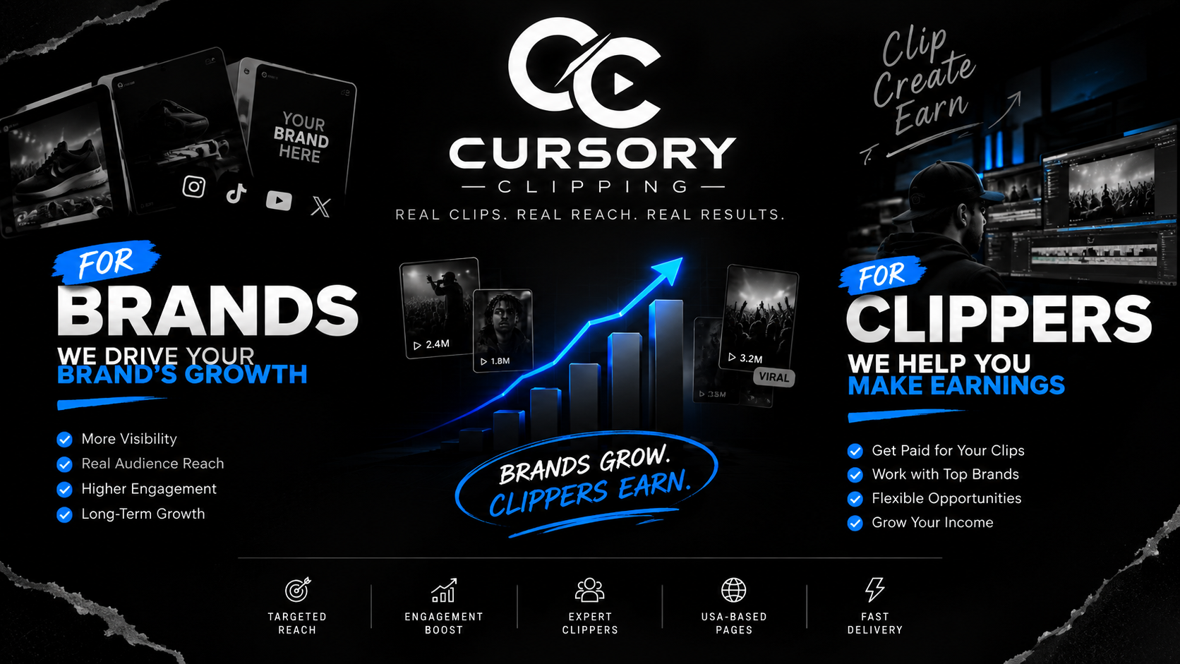 Cursory Clipping 