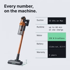 Vekto Vacuum V18