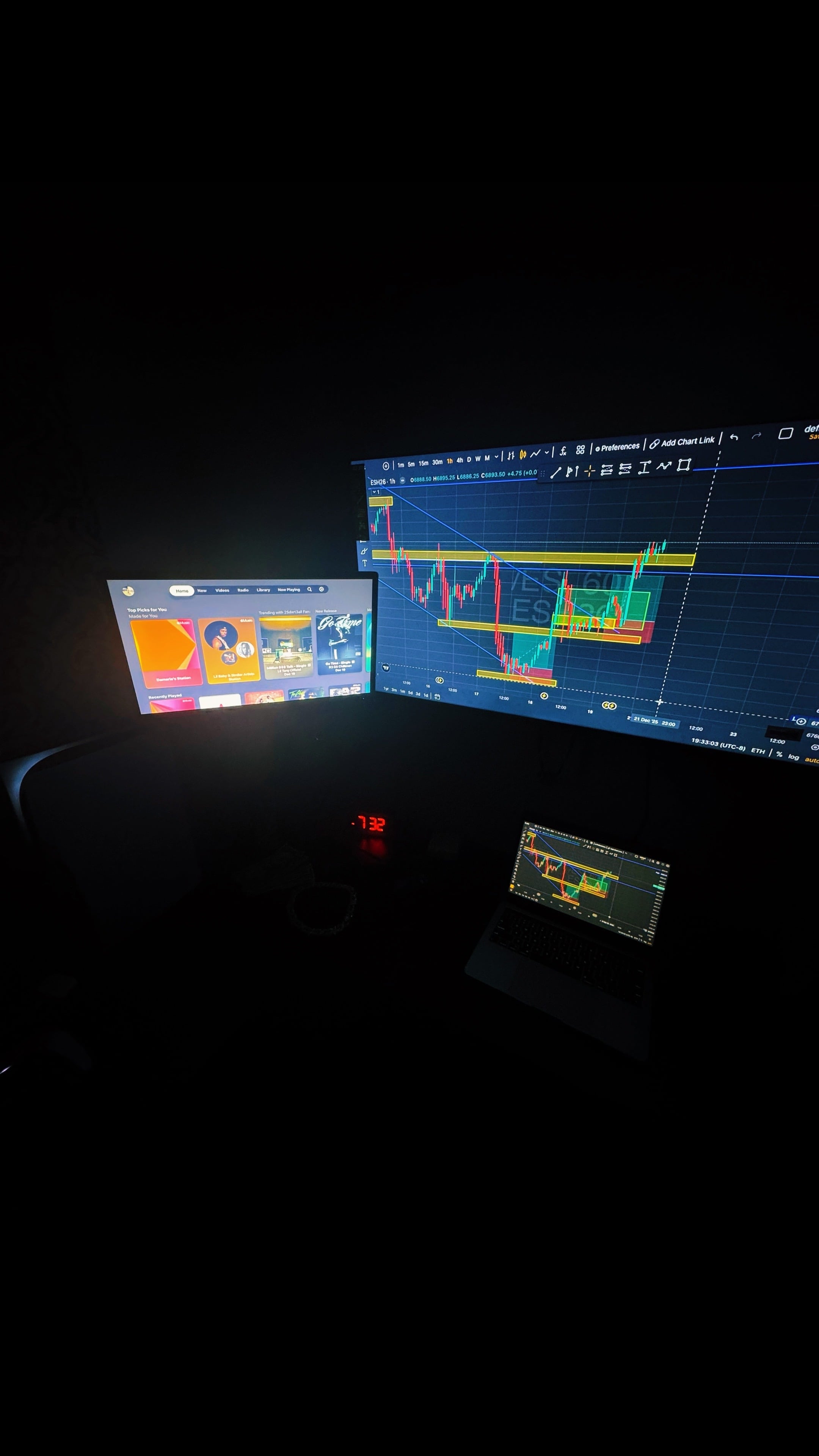 Live Trading Sessions