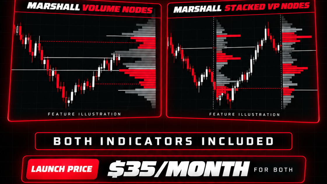 Marshall Volume Profile Bundle