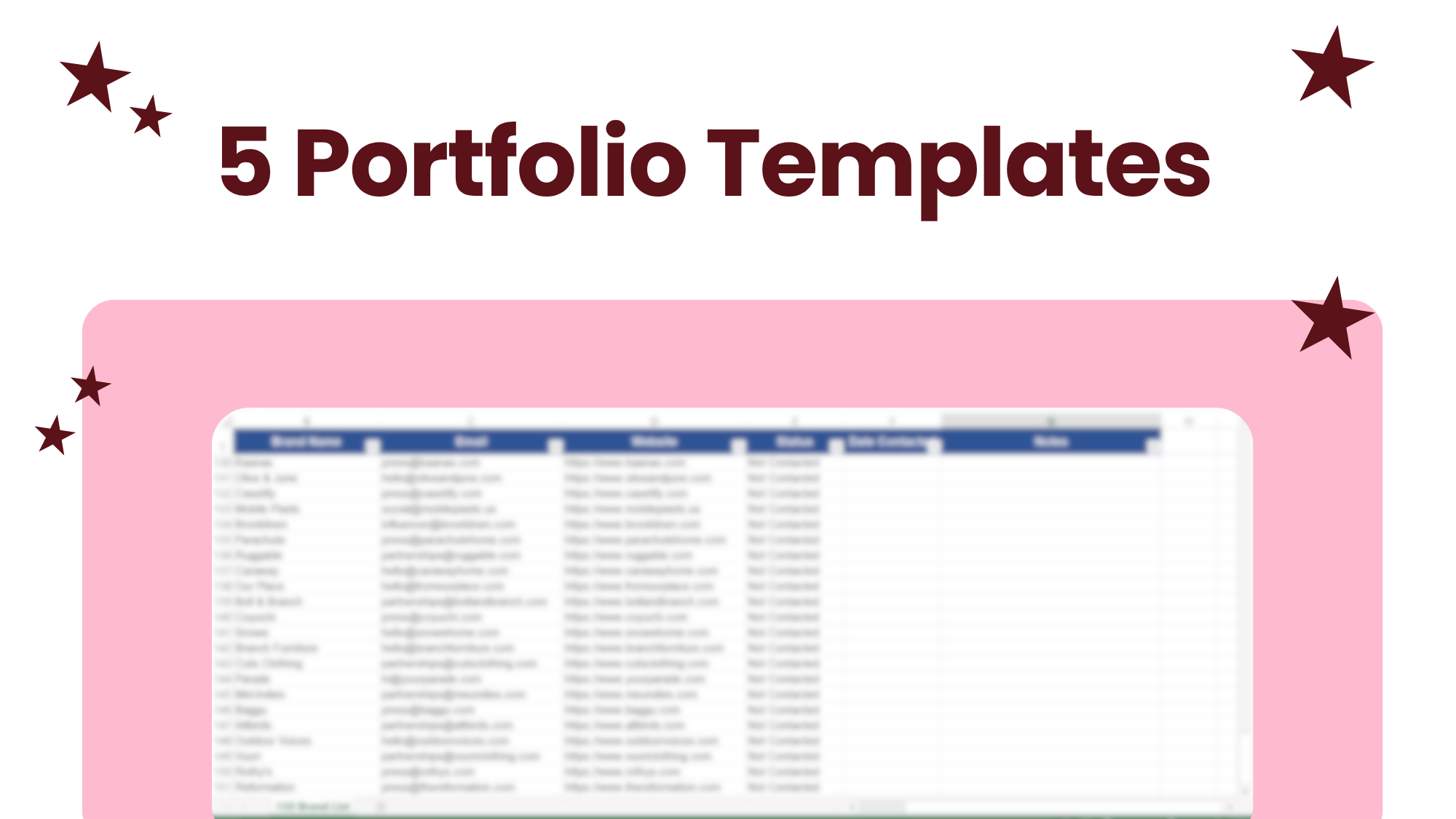 150 Brand List