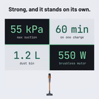 Vekto Vacuum V18
