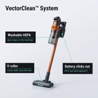 Vekto Vacuum V18
