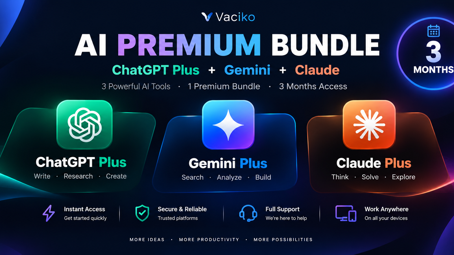 AI Productivity Bundle: Prompts, Guides & Workflows