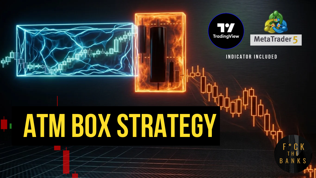 ATM BOX Strategy and Indicator