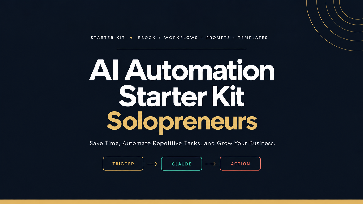AI Automation Starter Kit for Solopreneurs