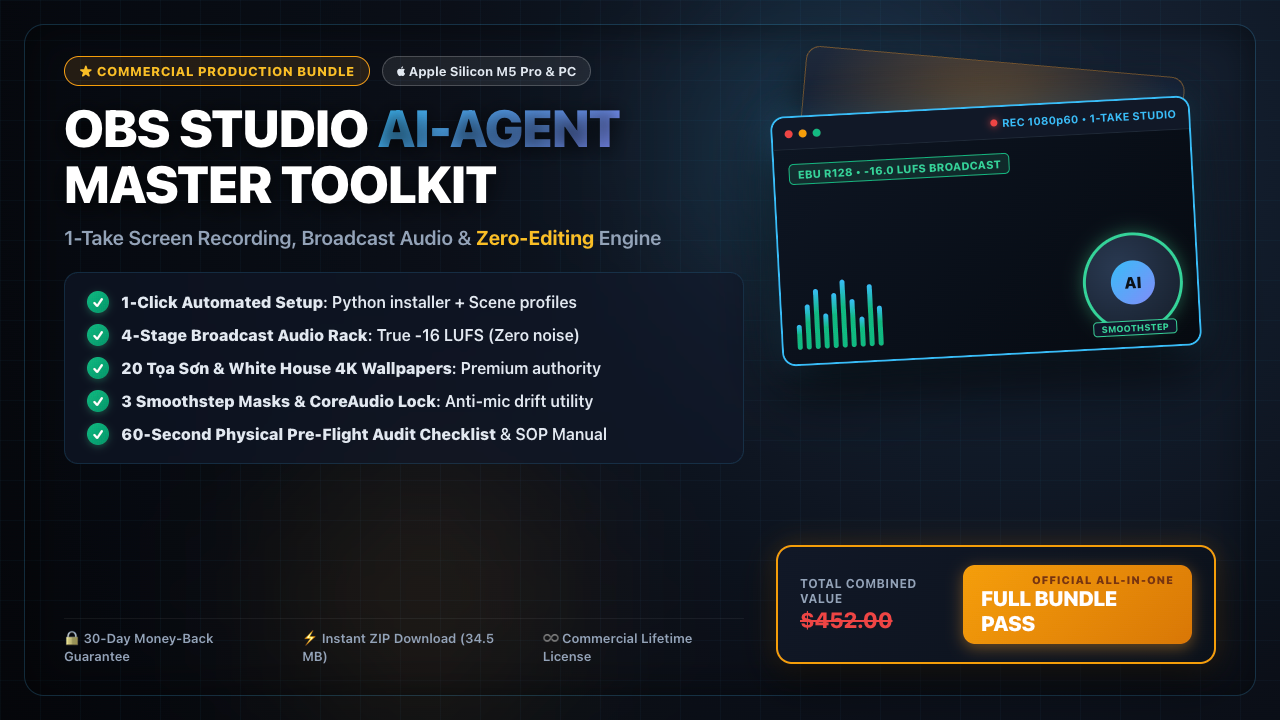 OBS Studio AI-Agent Master Bundle