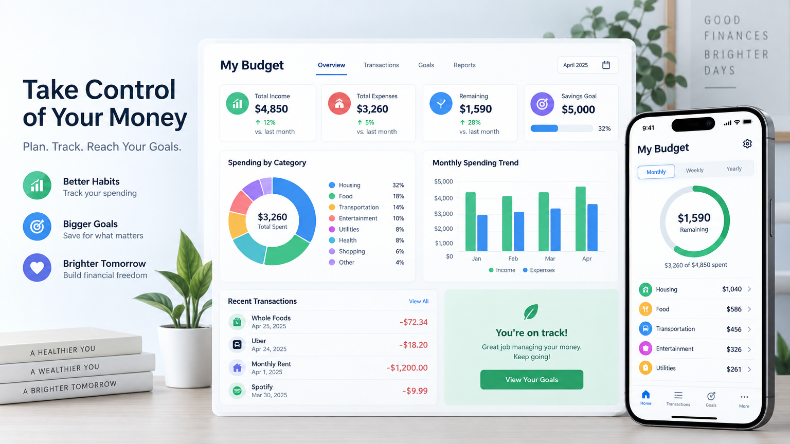 Budgeting Blueprint Course
