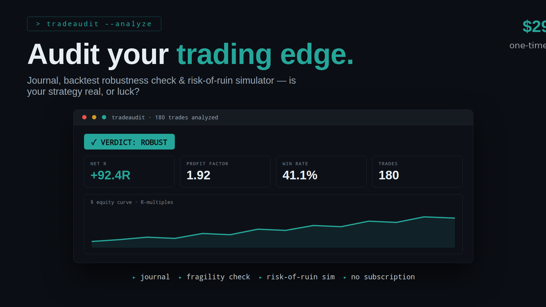 TradeAudit — Trading Journal & Backtest Analyzer