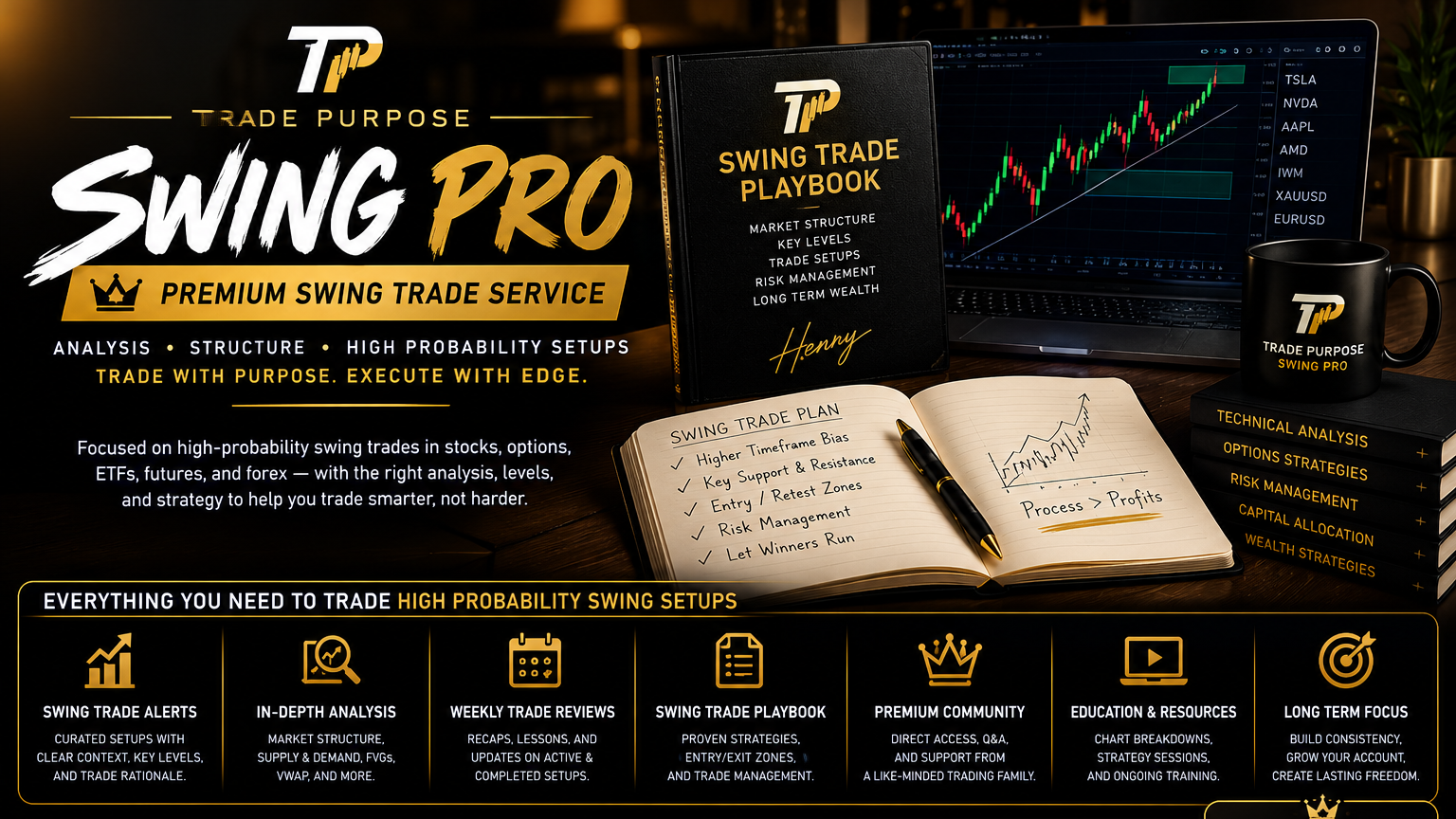 TradePurpose Swing Pro