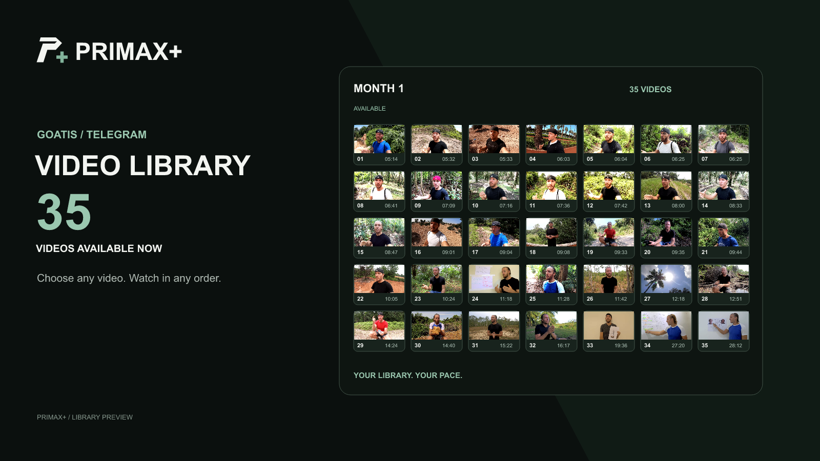 PRIMAX+ | 35 GOATIS Videos — 3 Days Free