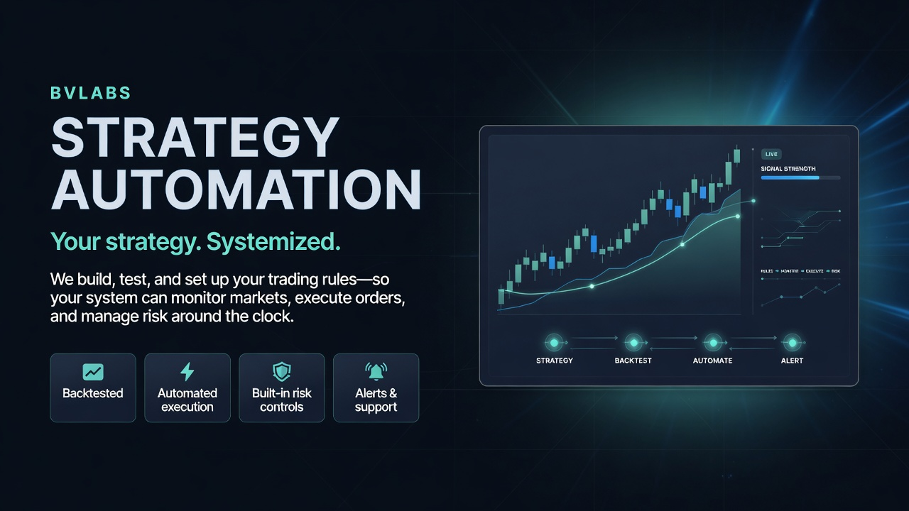 Strategy Automation by BVLabs