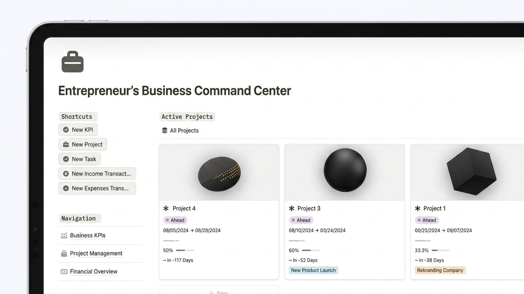 Entrepreneur's Business Command Center